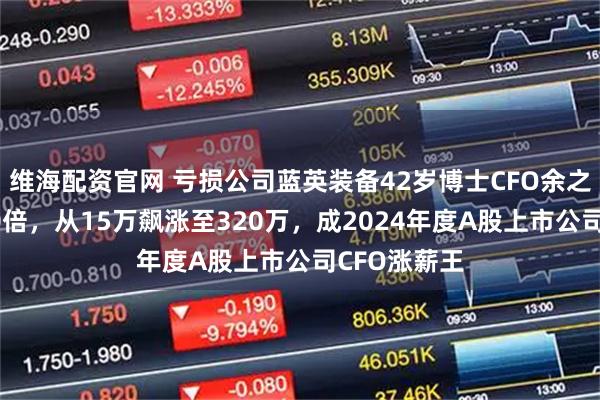 维海配资官网 亏损公司蓝英装备42岁博士CFO余之森年薪翻20倍，从15万飙涨至320万，成2024年度A股上市公司CFO涨薪王